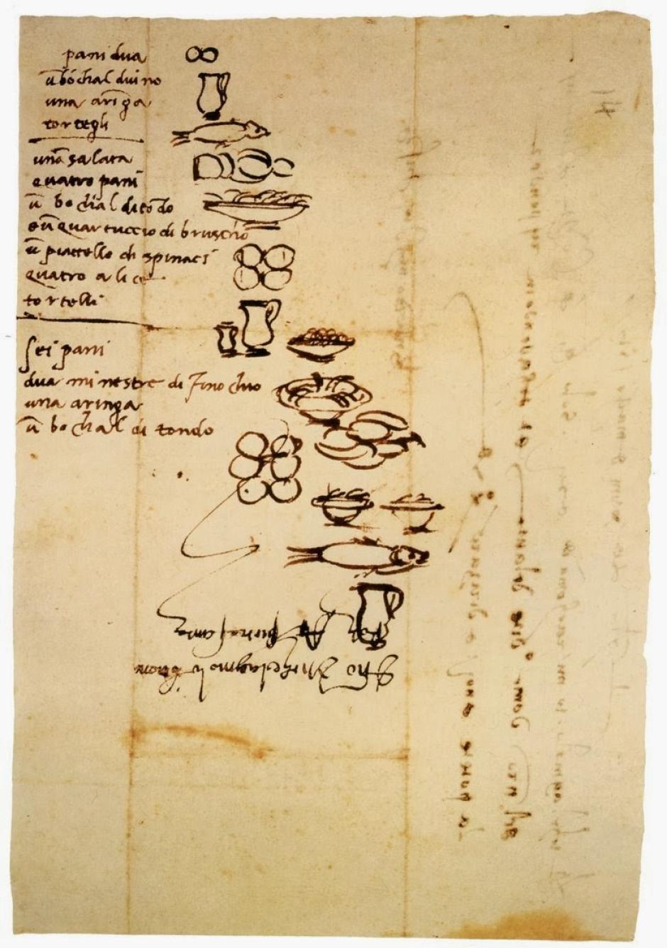 Lista de la compra de Miguel Angel